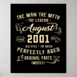 Mens Man Myth Legend August 2001 21st Birthday Poster<br><div class="desc">Mens Man Myth Legend August 2001 21st Birthday Gift 21 Years Old Gift. Perfect gift for your dad,  mum,  papa,  men,  women,  friend and family members on Thanksgiving Day,  Christmas Day,  Mothers Day,  Fathers Day,  4th of July,  1776 Independant day,  Veterans Day,  Halloween Day,  Patrick's Day</div>