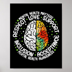 Mens Mental Health S Fight Stigma Mental Health Aw Poster