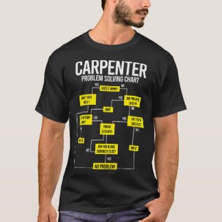 Mens Problem Solving Flow Chart Funny Woodworker C T-Shirt