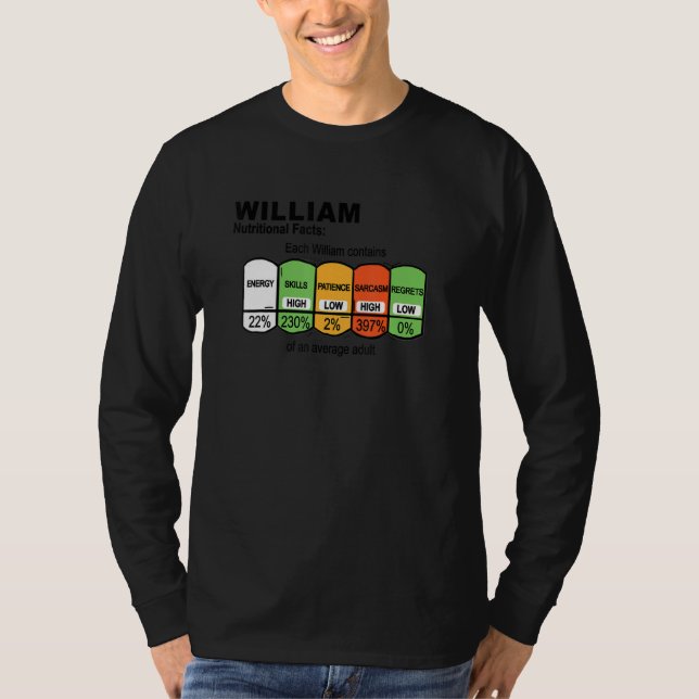 Mens William Nutritional Facts William T-Shirt (Front)