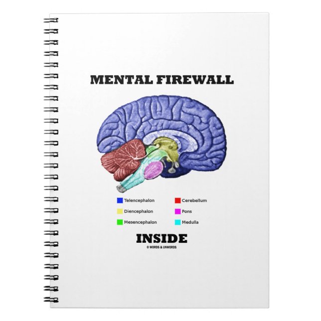 Mental Firewall Inside Anatomical Brain Humor Notebook (Front)