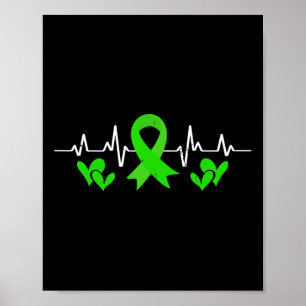 Mental Health Awareness Heartbeat Mental Therapist Poster