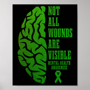 Mental Health Awareness Matters Not All Wounds Are Poster