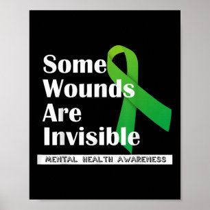 Mental Health Awareness  Poster