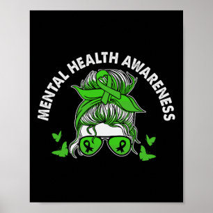 Mental Health Awareness Social Anxiety Mental Ther Poster