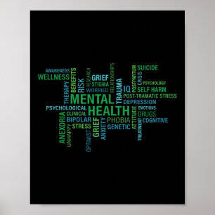 Mental Health Awareness Word Spread Poster