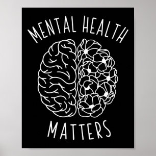 Mental Health Matter Human Brain Graphic Mind Awar Poster