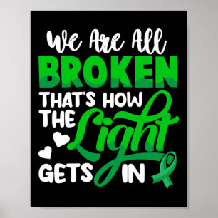 Mental Health Matters Awareness Mens   Poster