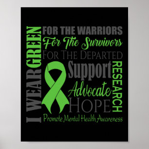 Mental Health Matters Awareness Poster