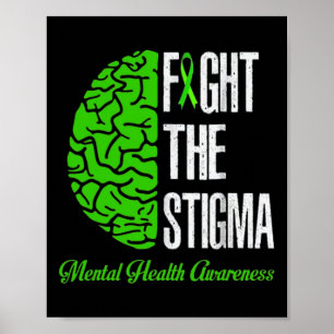 Mental health Mental Health Awareness  1 Poster