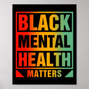Mental Health Problems Human Brain Counsellor Ther Poster
