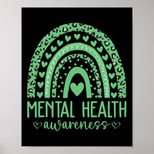 Mental Health Problems We Wear Green Mental Health Poster