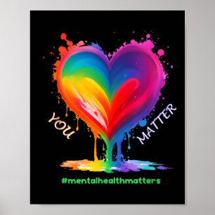 Mental Health S Awareness Month For Men And Women  Poster