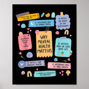 Mental Health S Human Brain Illness Awareness Reas Poster