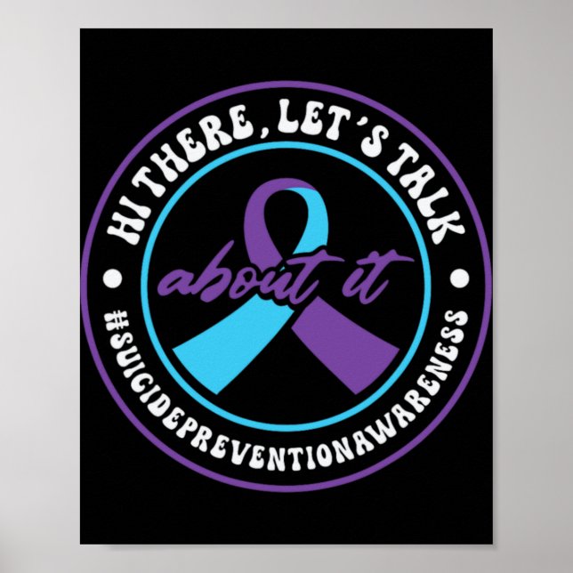 Mental Health Suprt 988 Suicide Prevention Week  Poster (Front)