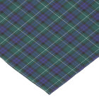 Menteith Scotland District Tartan