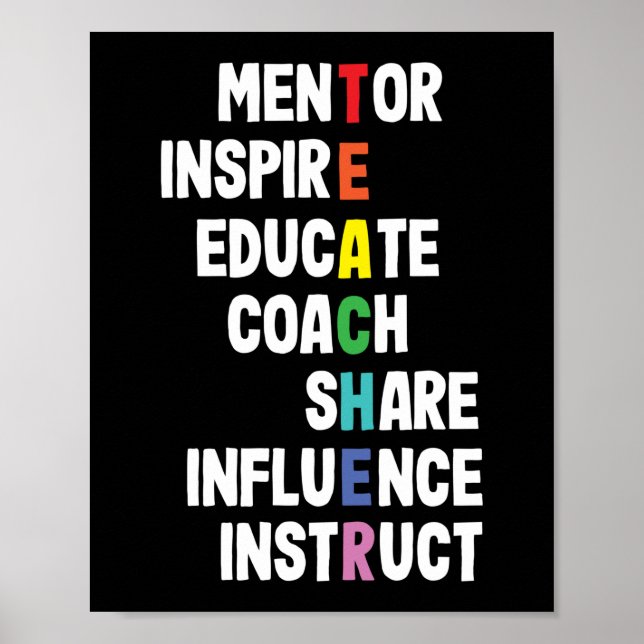 Mentor Inspire School Nerd Funny Teacher Poster (Front)