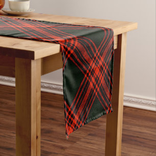 Menzies Antique Hunting Tartan Plaid Scottish Short Table Runner