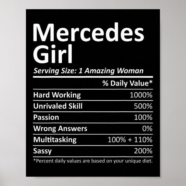 Mercedes Girl Tx Texas Funny City Home Roots Usa G Poster (Front)