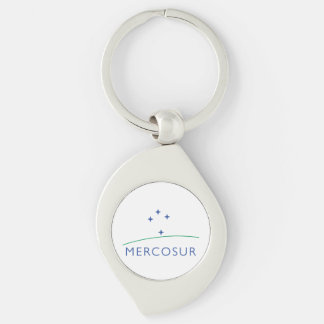 Mercosur Key Ring