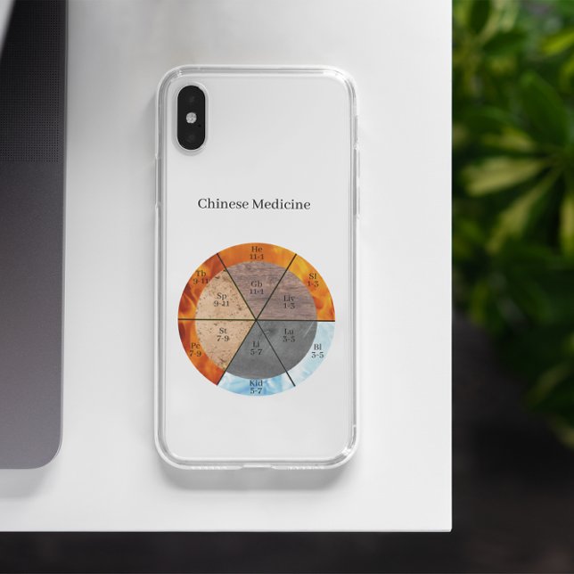 Meridian Organ Elements Clock customisable  Case-Mate iPhone Case (Creator Uploaded)