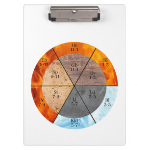 Meridian Organ Elements Clock customisable  Clipboard