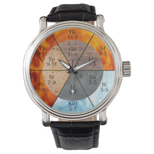Meridian Organ Elements Clock customisable  Watch