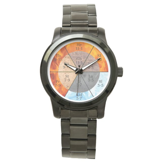 Meridian Organ Elements Clock customisable  Watch (Front)
