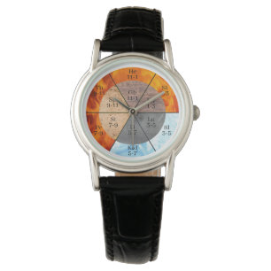 Meridian Organ Elements Clock customisable Watch