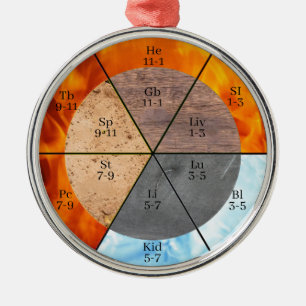 Meridian Organ Elements Clock customizable  Metal Tree Decoration