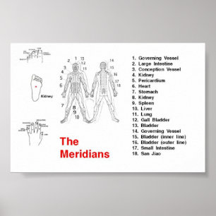 Meridian Poster