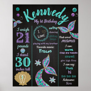 Mermaid 1st birthday chalkboard Poster, Milestone Poster