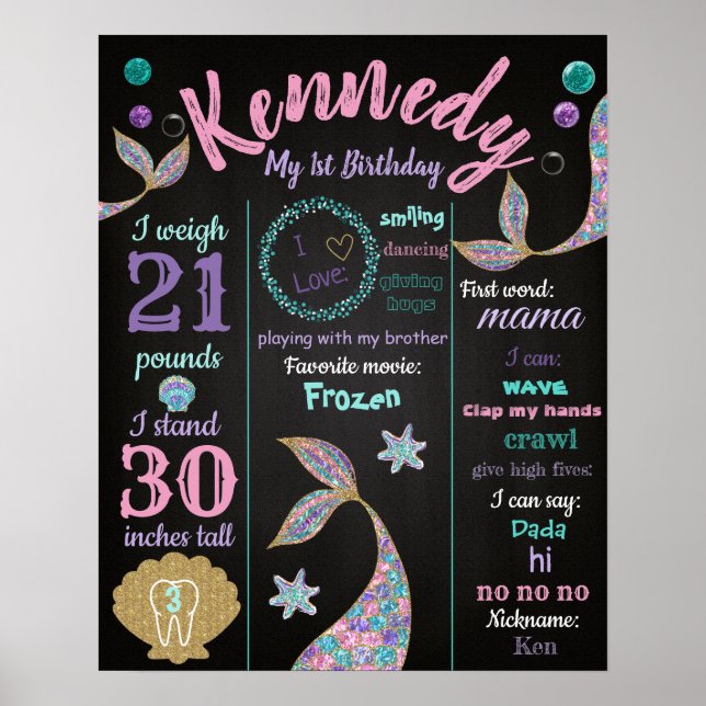 Mermaid 1st birthday Poster, Milestone chalkboard Poster (Front)