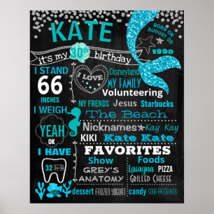 Mermaid Adult Birthday chalkboard sign