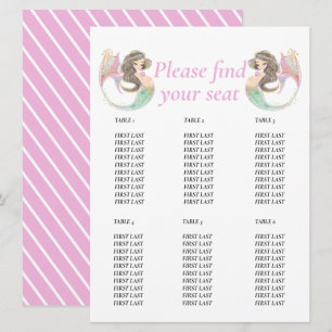 Mermaid baby shower under the sea invitation