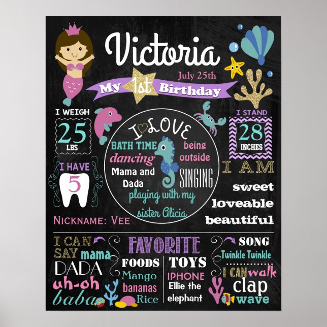 Mermaid Birthday chalkboard sign for a girl (Front)