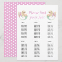 Mermaid  Table chart  poke dots