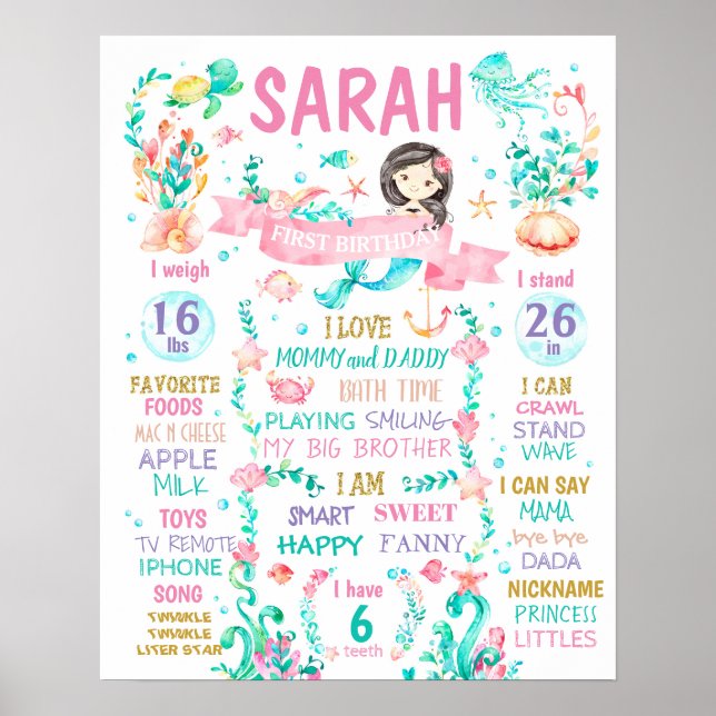 Mermaid Under the Sea Birthday Party sign poster (Front)