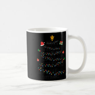 Merry Christmas Kiss My Happy Hanukkah Funny Xmas Coffee Mug