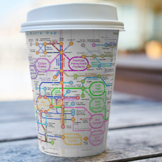 Metabolic pathway paper cups