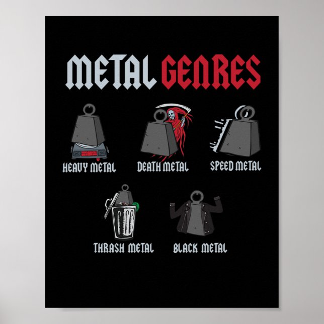 Metal Genres Rock Music Rock Hard Rock Poster (Front)