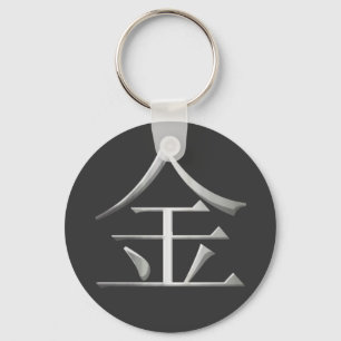 Metal Kanji Keychain
