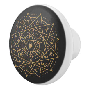 Metaphysical Door Knob