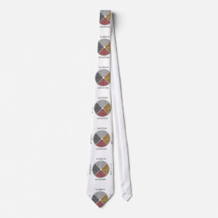 Metaphysical Medicine Wheel Men's Tie