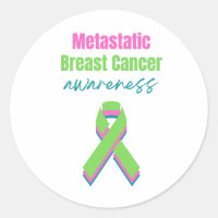 Metastatic Breast Cancer Awareness