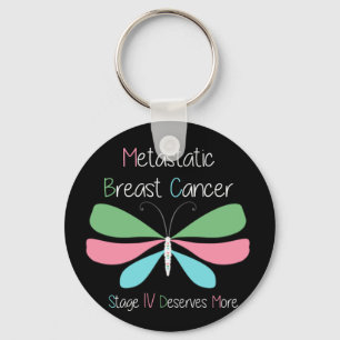 Metastatic Breast Cancer Awareness Key Ring
