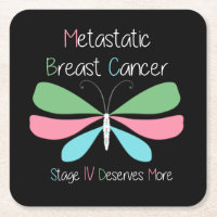 Metastatic Breast Cancer Awareness