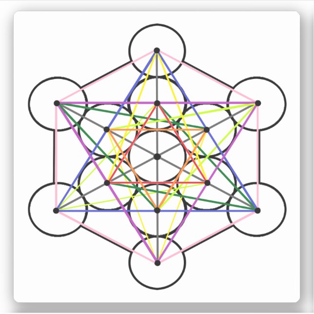 Metatron's Cube 3 inch square sticker (Front)