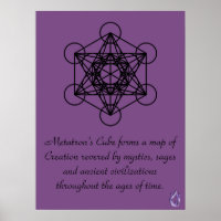 Metatron's Cube Map of Creation Poster