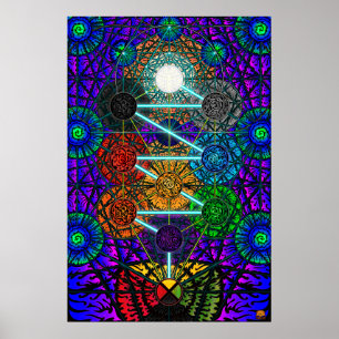 Metatron's Tree of Life Poster